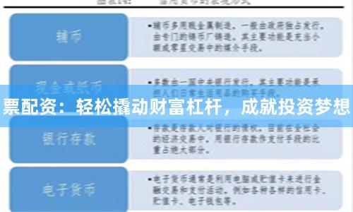 票配资：轻松撬动财富杠杆，成就投资梦想