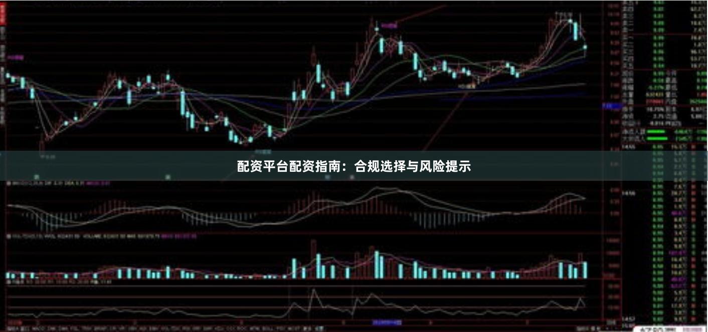配资平台配资指南:合规选择与风险提示